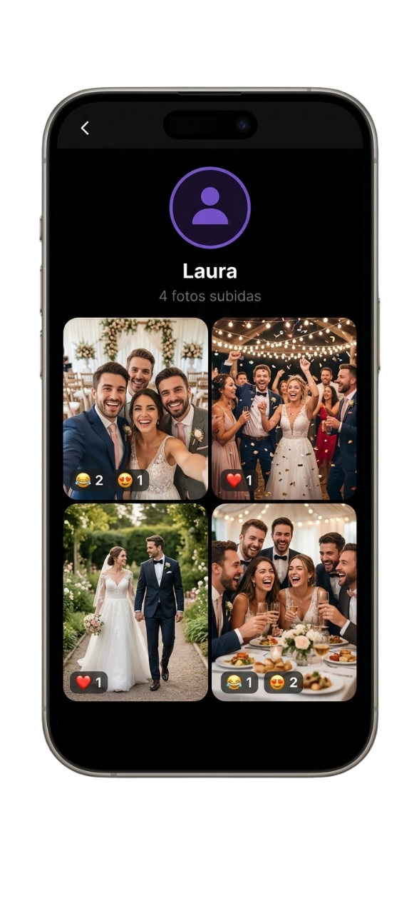 Perspectiva de Laura