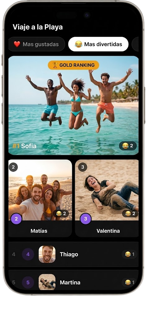 Ranking del evento — los mejores momentos